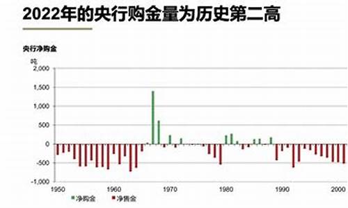 央行为何20天3提数字货币(央行为何20天3提数字货币呢)