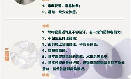 纺织面料知识文章(纺织面料百科全书)