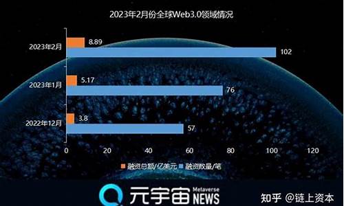 web3钱包接收不知道哪里去了(web3钱包下载)