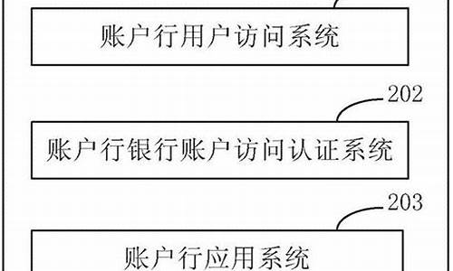 数字货币地址查询(数字货币怎么开户)