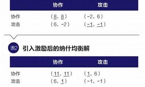 央行数字货币通证是什么(央行数字货币来了)