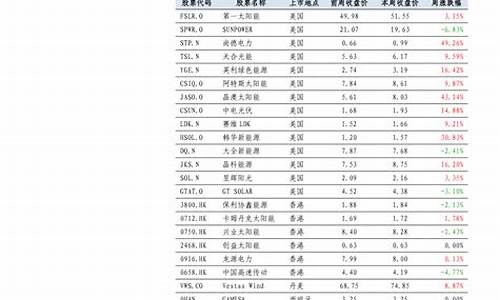 2021年中国央行数字货币最新消息(央行数字货币最新数据)