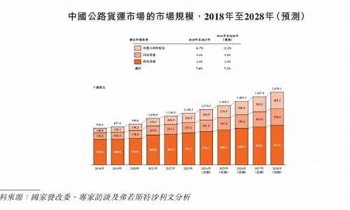 2021年6月数字货币真正龙头股