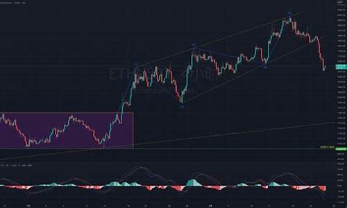 eth钱包软件下载(eth钱包生成器)