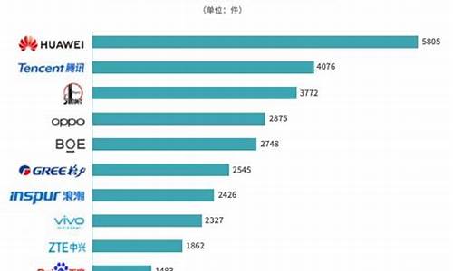 2020年国内授权的数字货币是什么样的(国内进行数字货币交易合法吗)