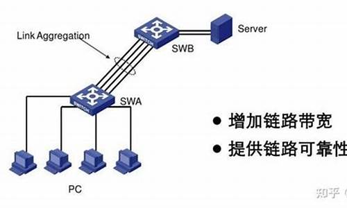 如何生成eth钱包链接(如何生成eth钱包链接)