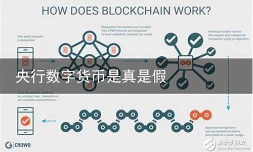 央行数字货币是不是假的(央行数字货币是真的吗 新闻)