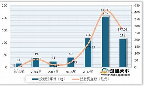 中国数字货币发行时间(中国数字货币什么时间上市)