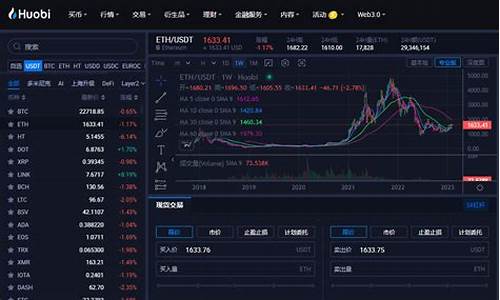 以太坊最新价格美元价格(以太坊最新实时价格)