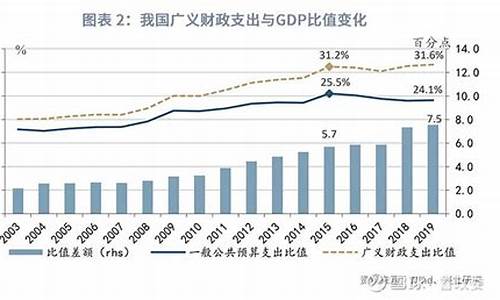 至2022年起我国对虚拟数字货币征税(央行打击虚拟数字货币)