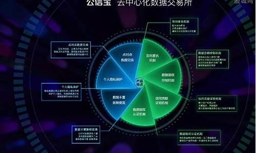 数字货币可以取现吗(数字货币被骗过程)