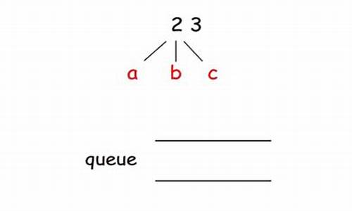 央行发行数字货币lcf(央行发行数字货币的意义)