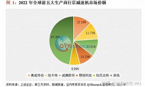 全球多国央行减速规划数字货币(各国央行数字货币领域风起云涌)