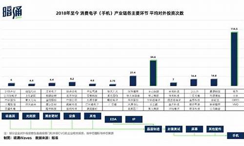 角落里的投资机遇：如何找到合适的致富项目(创业如何寻找投资)