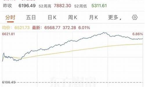 中国资产集体大爆发背后的社会文化因素(再论中国资产结构及政策含义)