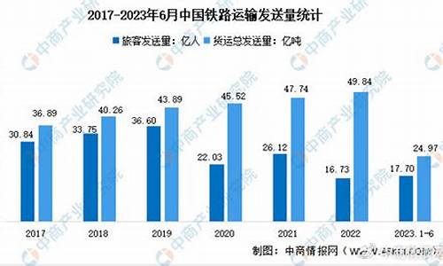 年轻人接热发送量，揭示了哪些社交新趋势？