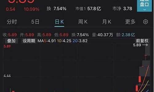 投资者关注：公司增持计划背后的深层次原因(公司发布增持计划)