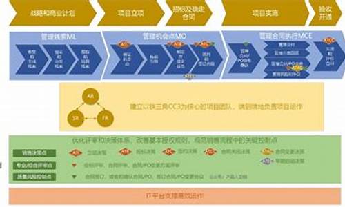 LTC纸钱包最新消息-LTC纸钱包今日行情-LTC纸钱包最新价格(eth纸钱包)