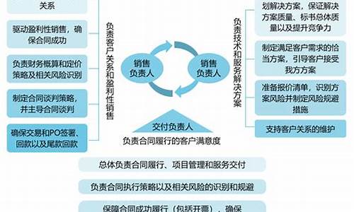 LTC热钱包最新消息-LTC热钱包今日行情-LTC热钱包最新价格