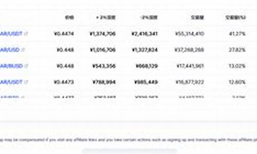 HBAR web3钱包最新消息-HBAR web3钱包今日行情-HBAR web3钱包最新价格(ht钱包下载)