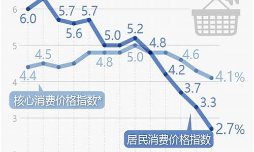 韩国出口物价增长 主要行业是否会受损(韩国2021年出口)