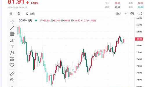 信实集团和俄罗斯原油供应协议的战略探讨(信实投资有限公司)