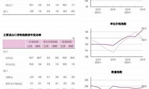 澳门2023年全年资料…(澳门2o20年另版资料)