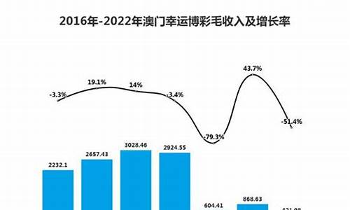 澳门码料数据分析，提升胜率的关键因素(澳门码网)