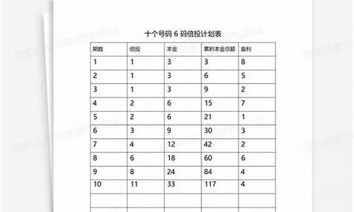 六码三期倍投方案(6码4期倍投盈利表)