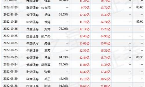 香港澳门资料大全+正版资料2023年合乚一√▽一一一(香港澳门资料大全+正版资料2023年)