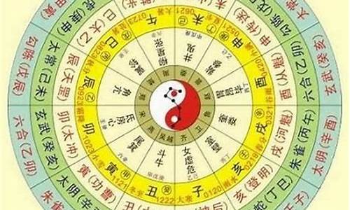 选择生辰八字算命软件时需要注意哪些因素(算生辰八字需要什么信息)