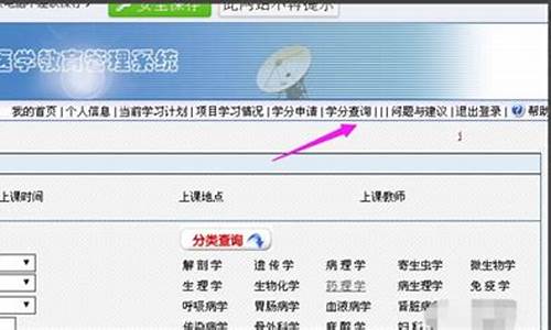 继续教育学分如何查询？学分查询入口全面解析(继续教育学分不够怎么补救)